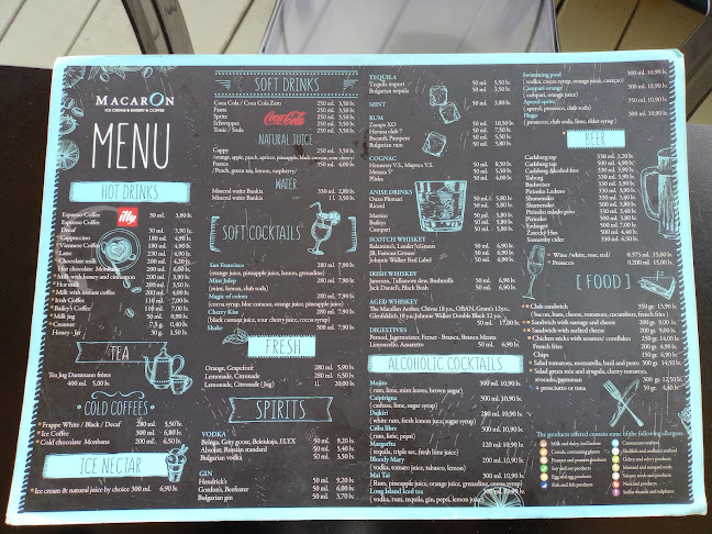 Opinii despre Macaron Cakes & Coffee în Балчик - Гастрономия и хотелиерство