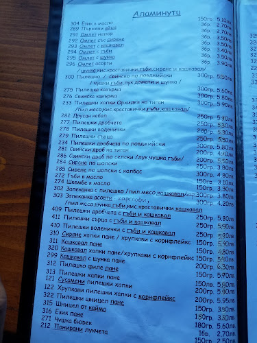 ж.к. Възраждане, ул. „Доростол“ 29, 7004 Русе