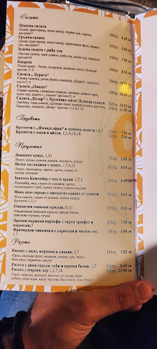 Opinii despre Restaurant OMNIA Sozopol în Созопол - Гастрономия и хотелиерство