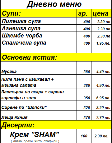 Ресторант "Камина", бърза закуска" Ям-Ям", Sham sweet coffee - Варна