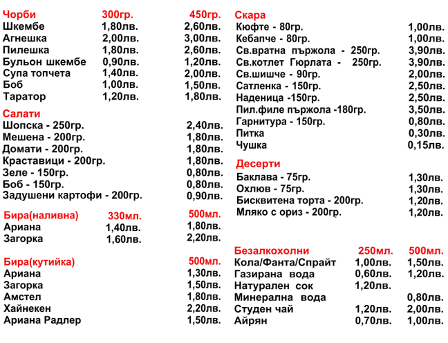 Opinii despre Гюрлата în Варна - Гастрономия и хотелиерство