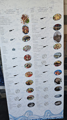 Ресторант Посейдон рибен - Бяла