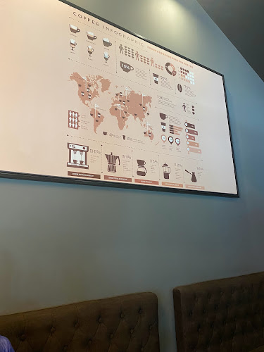 West Café/ Уест Кафе Пловдив