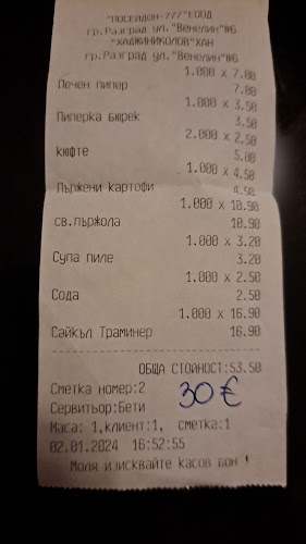 Хаджи Николов Хан - Разград