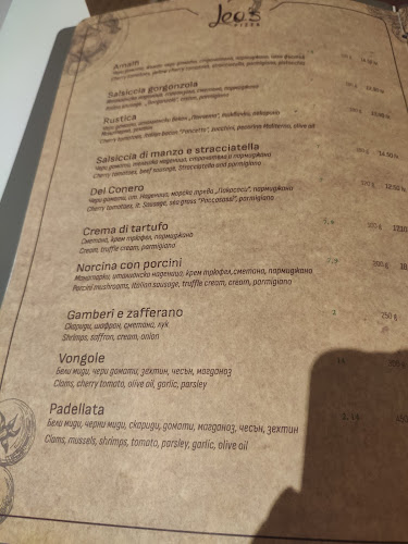 Comentarii opinii despre Leo's pizza "Trattoria"