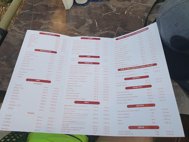 Opinii despre Парк Пойнт în Сандански - Гастрономия и хотелиерство