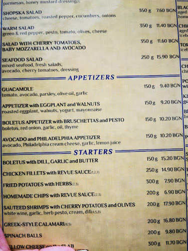 Opinii despre Ревю în Плевен - Гастрономия и хотелиерство