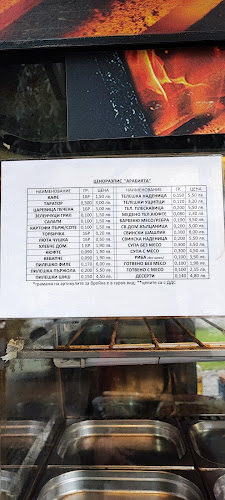 Opinii despre Арабията în София - Гастрономия и хотелиерство