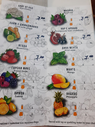 Comentarii opinii despre Bistro Prima