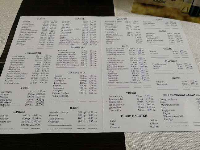 Ловна среща - Велико Търново