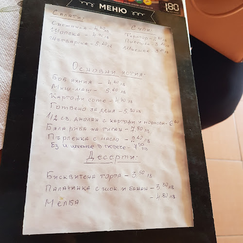 механа "Под старата круша" - Копривщица