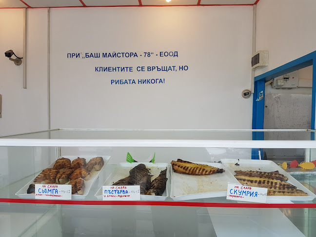 Comentarii opinii despre Базар „Чайка“