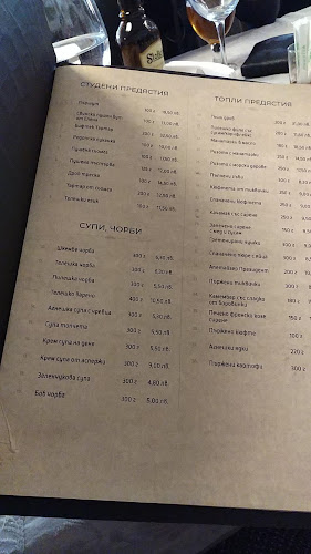 кв. ДрагалевциВитоша, ул. „Захари Зограф“ 55, 1415 София