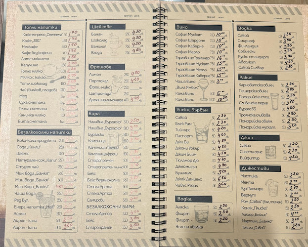 Кафене Протон