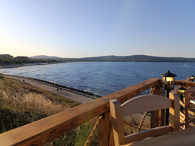 Comentarii opinii despre Никола