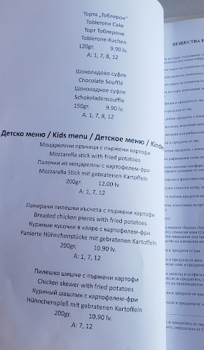 Opinii despre Fish & BBQ Restaurant în Свети Влас - Гастрономия и хотелиерство