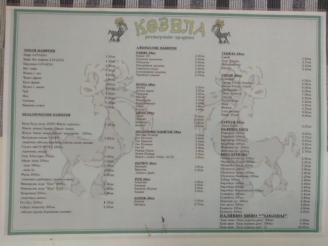 Comentarii opinii despre Ресторант "Козела"