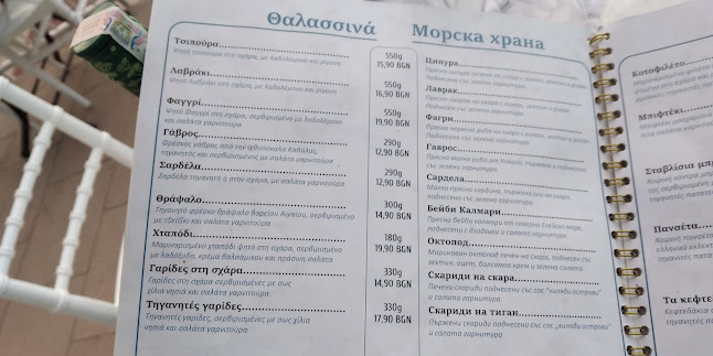 Comentarii opinii despre EL GRECO