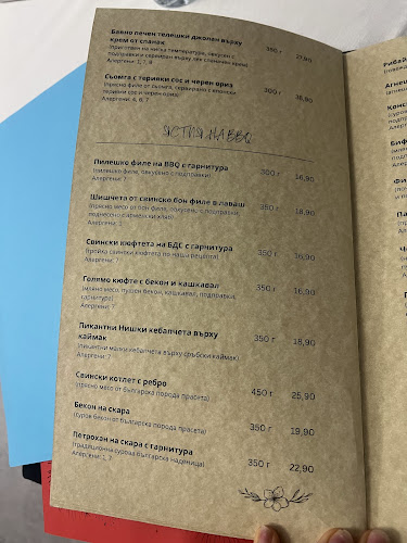 Plate Bar & Restaurant - Гастрономия и хотелиерство