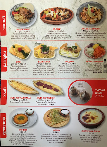 Opinii despre Ресторант Грошъ în Хасково - Гастрономия и хотелиерство