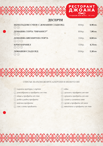 бул. Дунав и ул. Победа, Пловдив