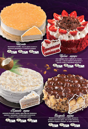 Comentarii opinii despre Gelatiamo - Caffe & Dolceria