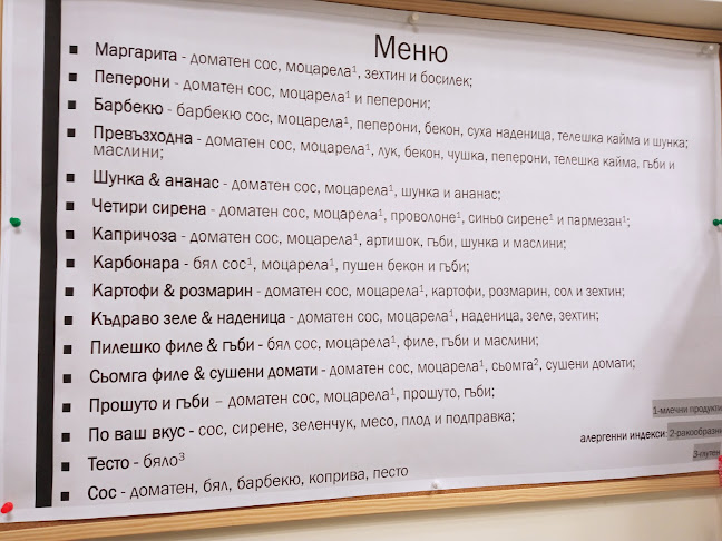 Nikzo pizza - София