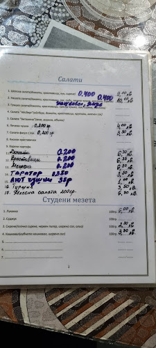 ж.к. Христо СмирненскиЗападен, улица Х.Димитър 55, 4001 Пловдив