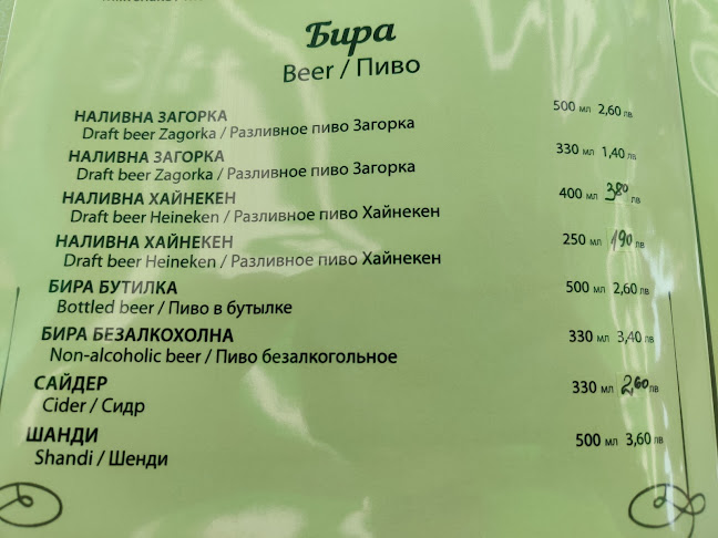 Comentarii opinii despre Бистро Дани