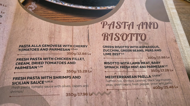 Ti Bar & Kitchen - ресторант и бар в Бургас - Гастрономия и хотелиерство