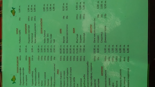 Comentarii opinii despre Ресторант „Язовир Брягово”