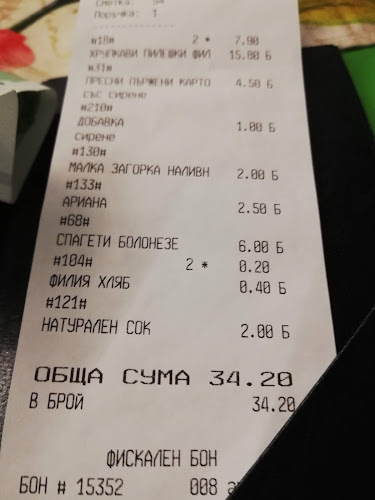 Comentarii opinii despre Старата Мелница