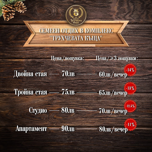 Мезета Трухчевата къща - Елена