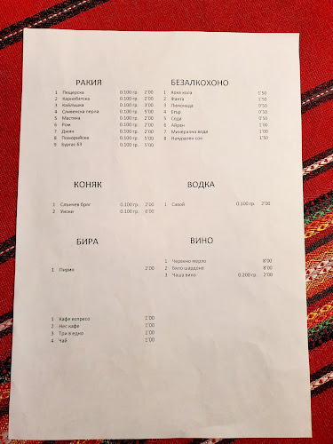 Механа "Елите"