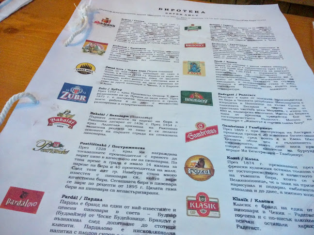 Comentarii opinii despre Бирария Биротека