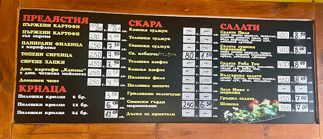 Капана Бързо Хранене - Гастрономия и хотелиерство