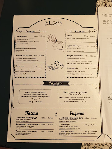 Opinii despre Mi Casa în София - Гастрономия и хотелиерство