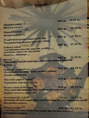 Opinii despre Джоревата къща în София - Гастрономия и хотелиерство