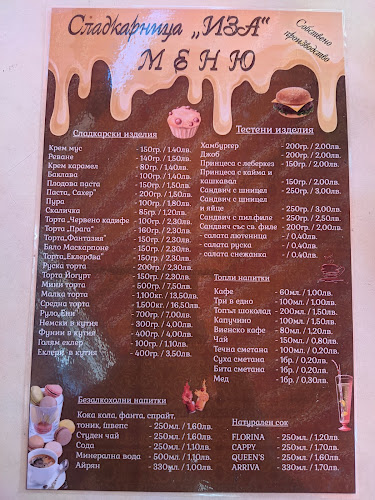 Opinii despre Сладкарница Иза în Тетевен - Гастрономия и хотелиерство