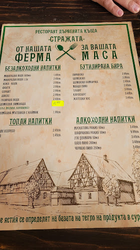 Comentarii opinii despre Ресторант „Дървената къща - Стражата“ (Мандра „Свежест“)