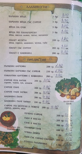 Opinii despre Ресторант "Ралица" în Левски - Гастрономия и хотелиерство