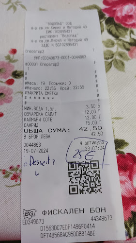 Ресторант “Водопада“, град Несебър