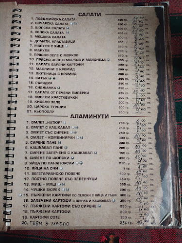 Механа ЧИЧОВЦИ