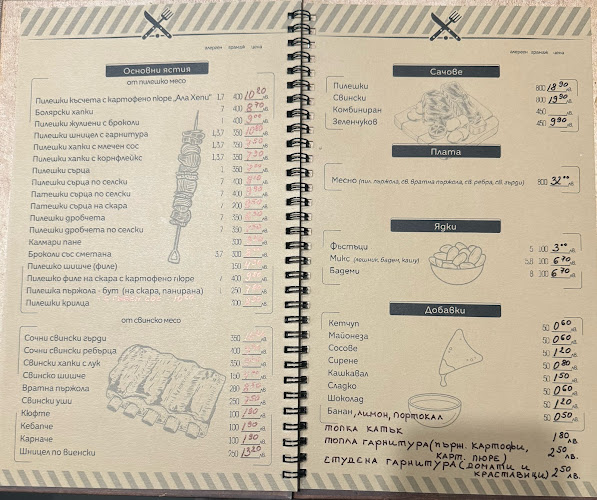 Кафене Протон - Димитровград