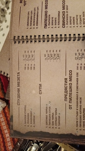 Механа ЧИЧОВЦИ - Баня