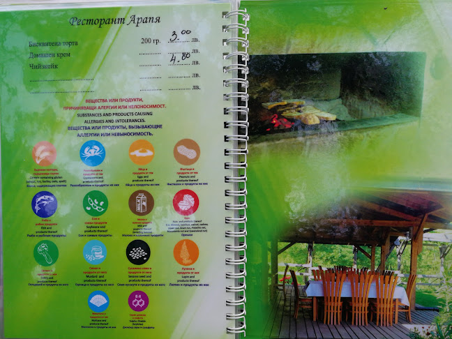 Comentarii opinii despre Бай ДЖИ