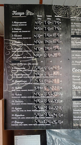 Opinii despre пицария Макси în Варна - Гастрономия и хотелиерство