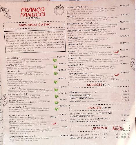 Franco Fanucci - Iztok - Гастрономия и хотелиерство