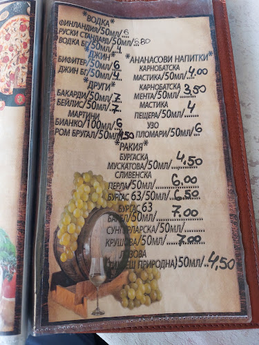 Ресторант Балканика - Банкя