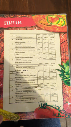 Opinii despre ПОРТО РИКО în Петрич - Гастрономия и хотелиерство